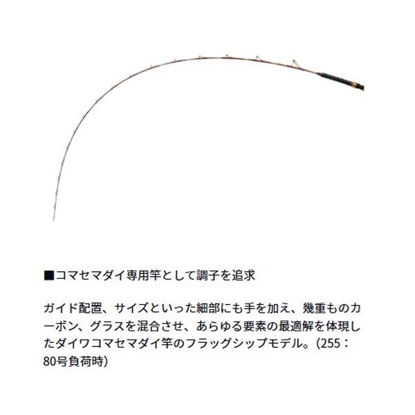 26 ショットバイパーマダイリミテッド